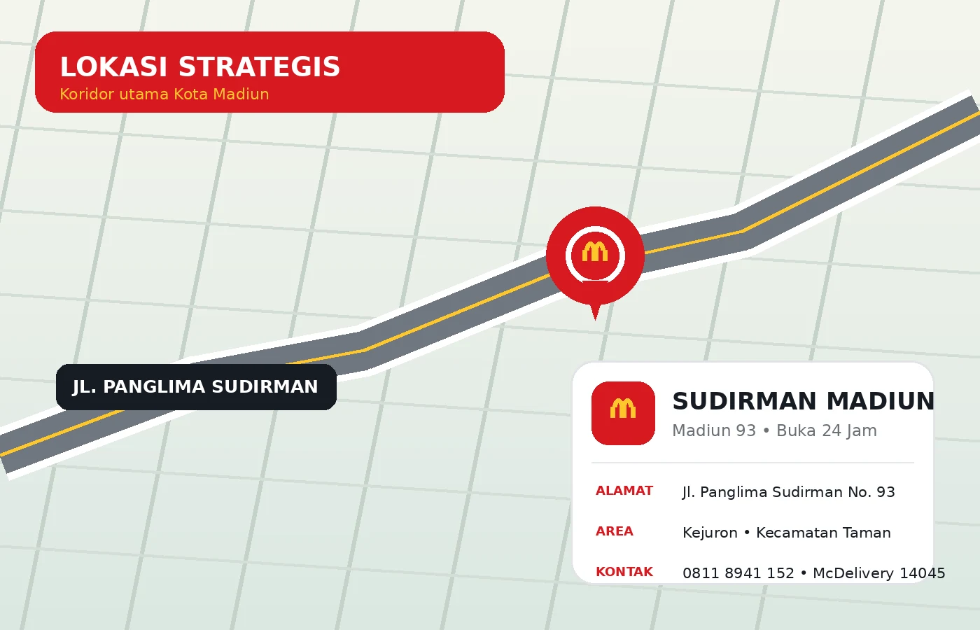 Lokasi McDonald's Sudirman Madiun di Jl. Panglima Sudirman No. 93, Kota Madiun